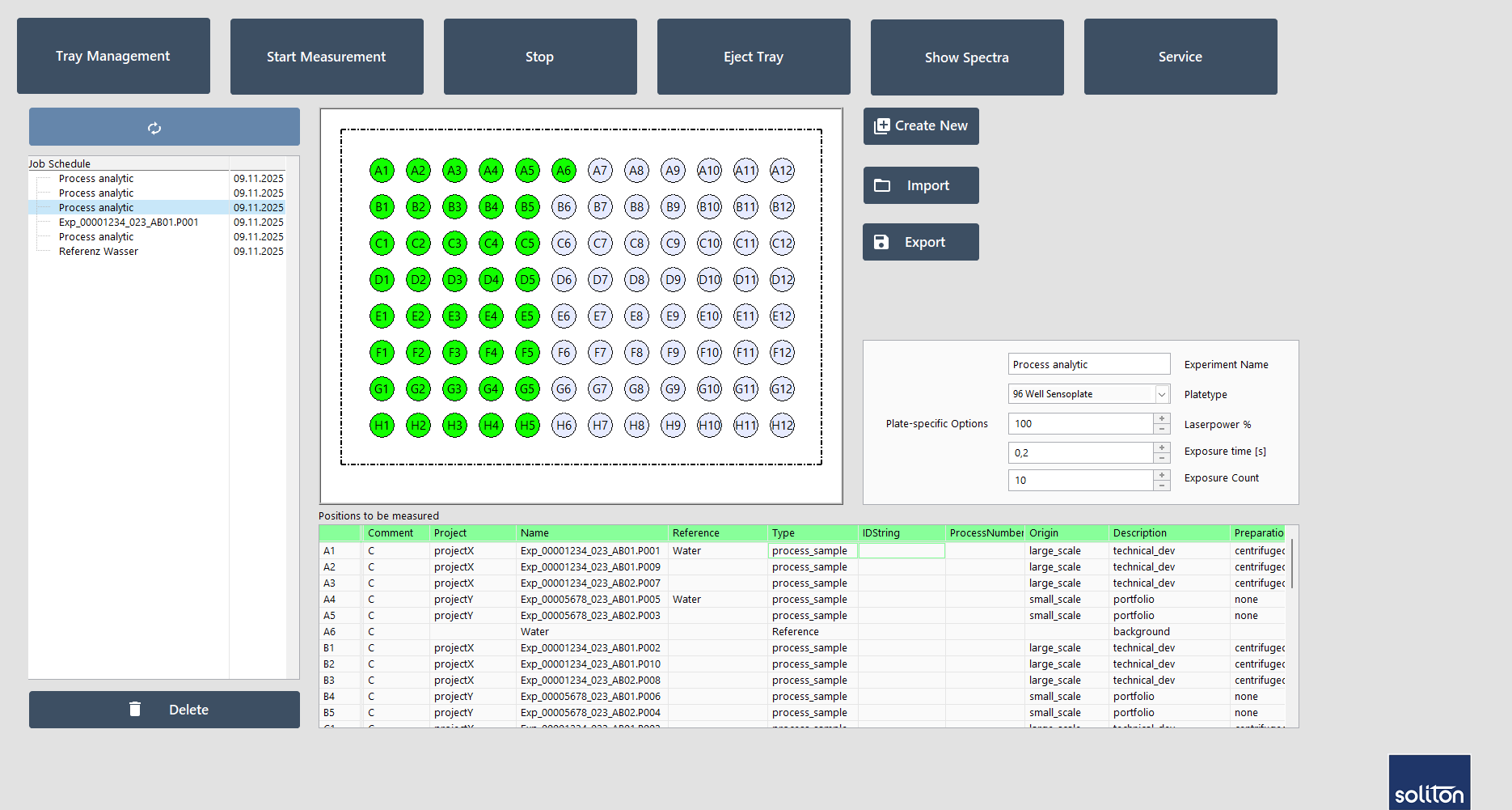 Automated Microtiter Raman System - Image 2